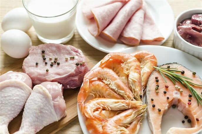 Protein-Diät-Regeln zum Abnehmen
